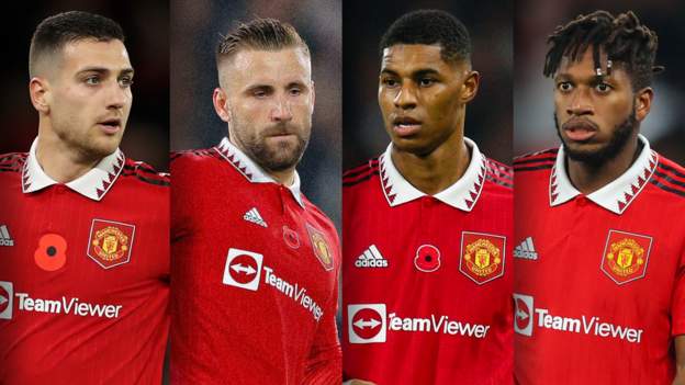 Man Utd trigger contract extensions for Diogo Dalot, Luke Shaw, Marcus Rashford & Fred