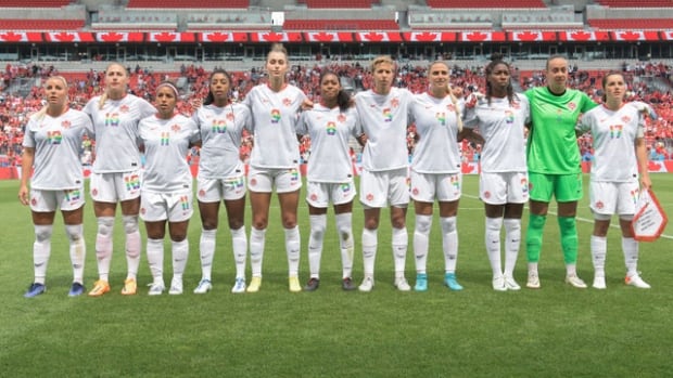 Canadian women’s soccer team reluctantly returns to training under protest in Florida