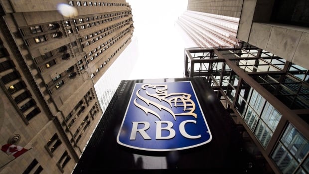 Royal Bank the No. 1 financier of fossil fuel development in the world, new report finds