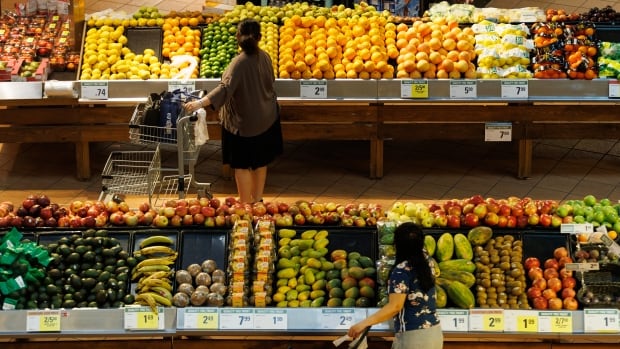 Loblaw ending 50% discount on some food items raises concerns about anti-competitive behaviour